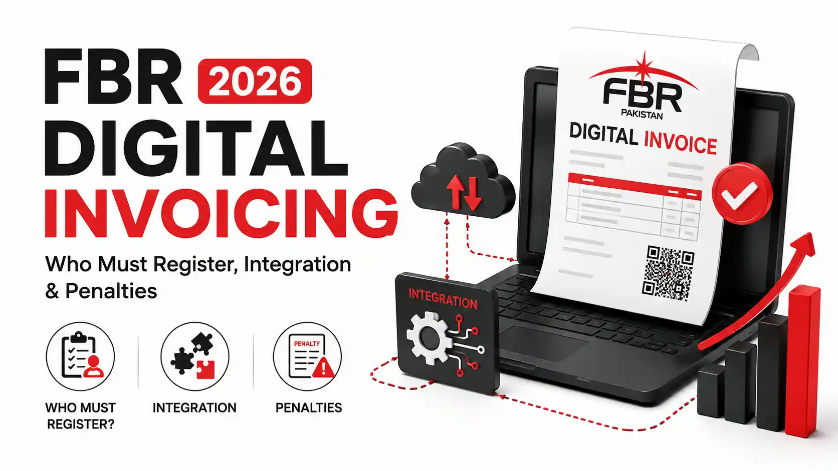 FBR Digital Invoicing 2026 Who Must Register, Integration & Penalties
