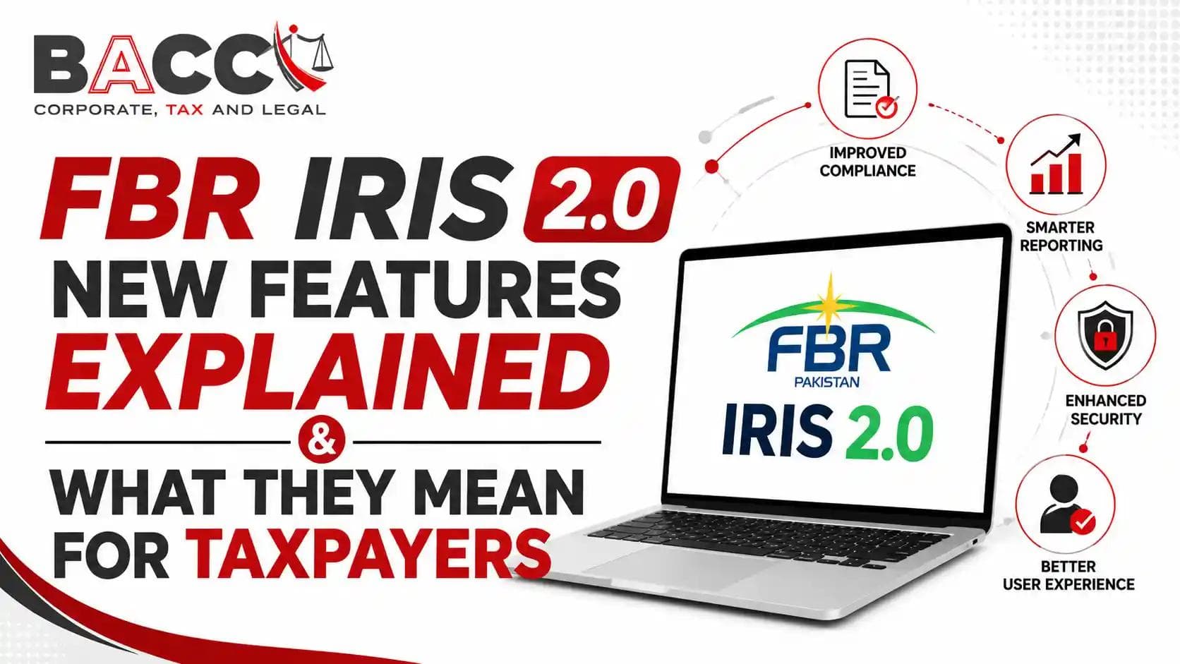 fbr-iris-2-0-new-features-explained-taxpayers