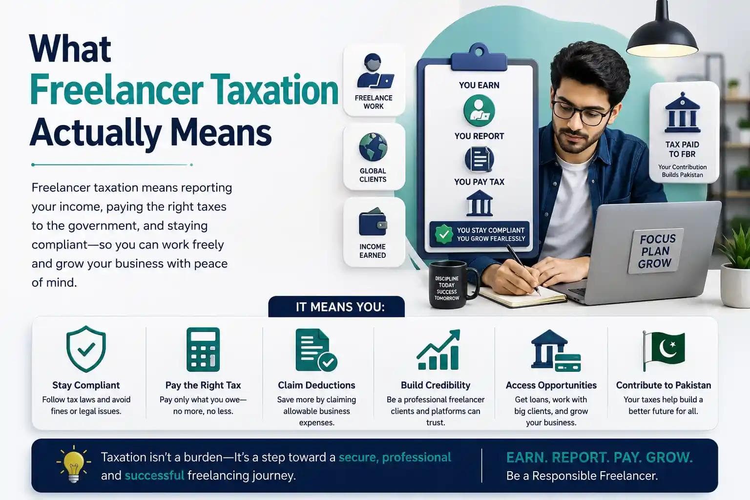 tax-consultant-for-freelancers-in-pakistan
