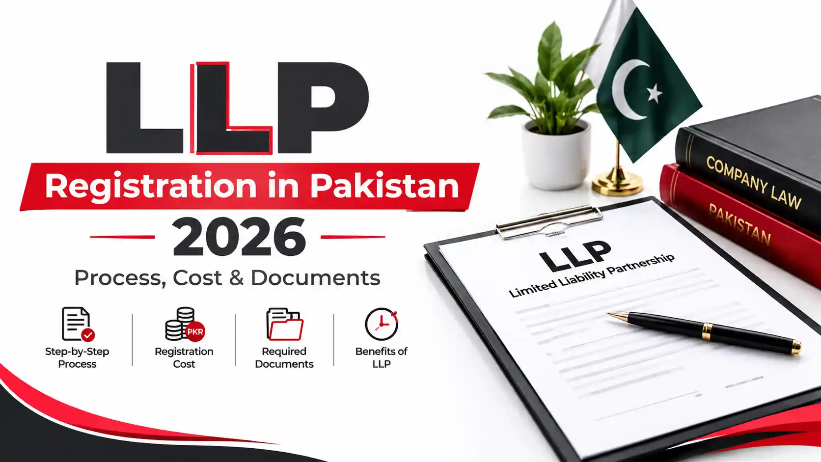 llp-registration-in-pakistan