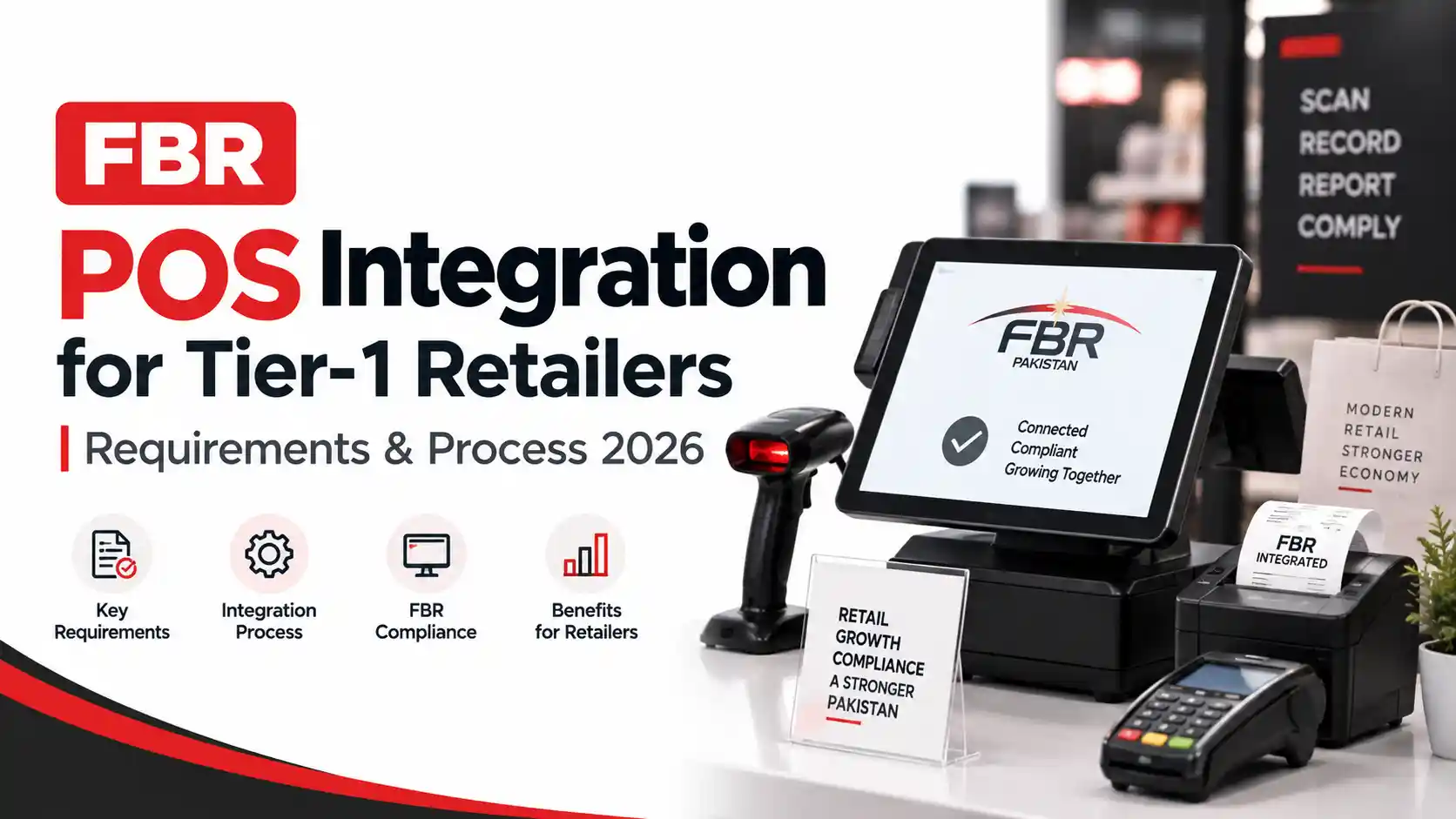 fbr-pos-integration