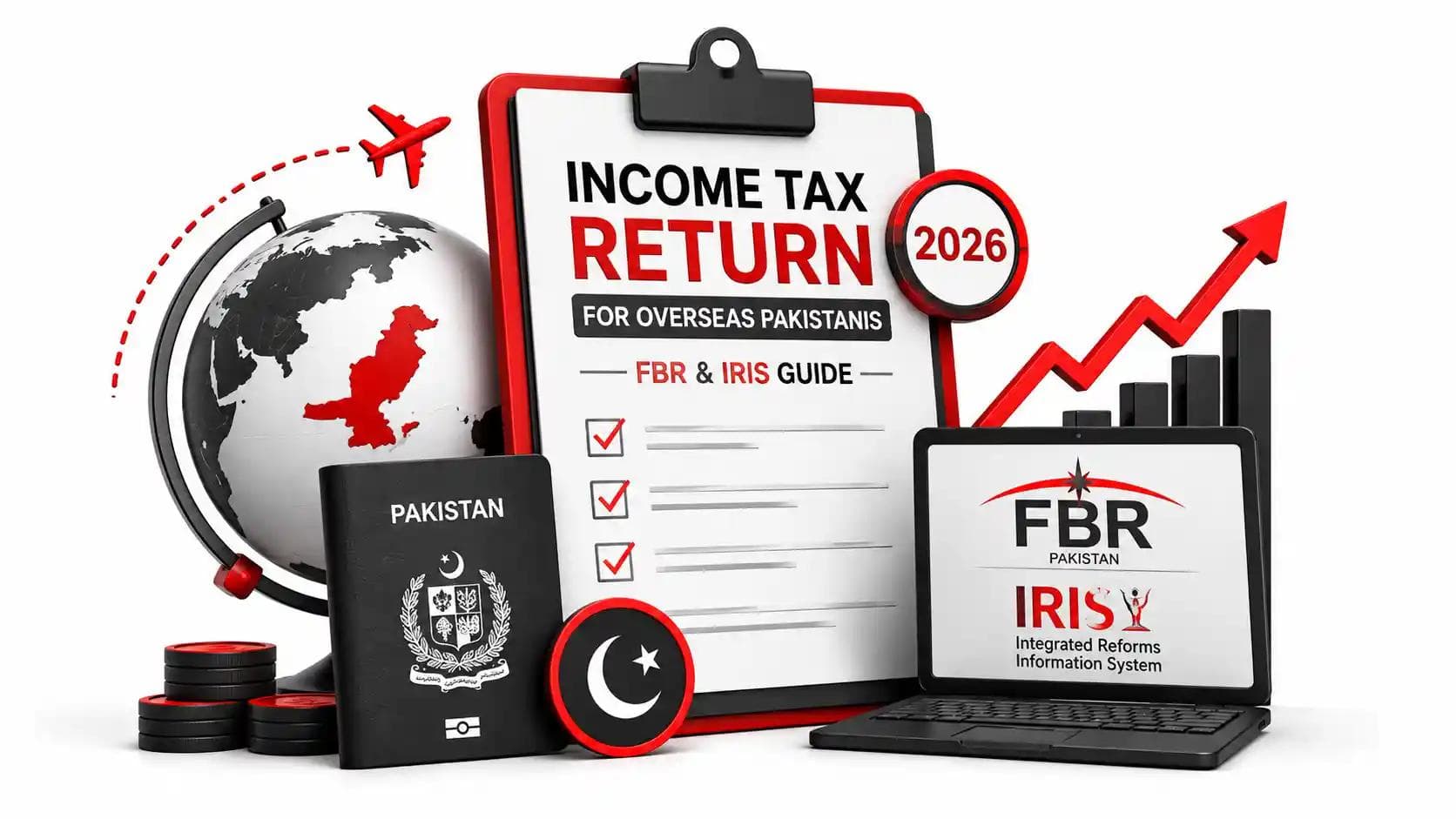 Income Tax Return for Overseas Pakistanis 2026 – FBR and IRIS filing guide.
