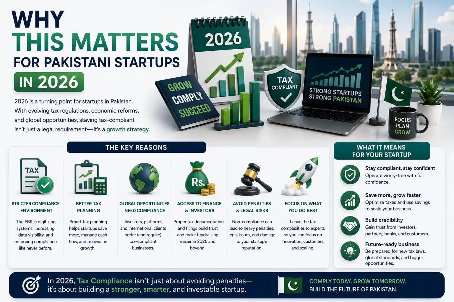 tax-consultant-for-startups-in-pakistan